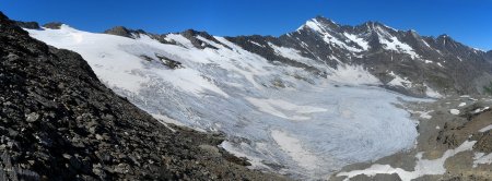 [Droite] Panorama sur le Glacier de Gliairetta