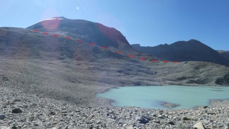 [Droite] Au fond de la combe, le lac, dominé par la face Ouest de la Punta Kurz. En pointillés rouges, la trajectoire approximative de la variante directe vers le sommet, qui utilise une rampe naturelle du flanc.
