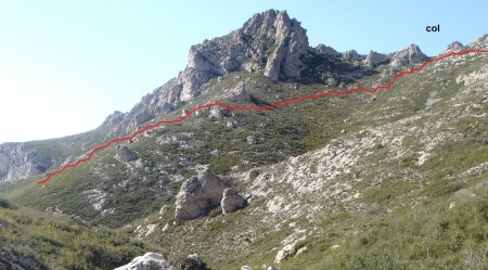 Tracé du col sans nom vers la ligne de crête du Mont St-Cyr 