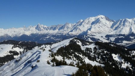 Massif du Mont Blanc et le domaine skiable.