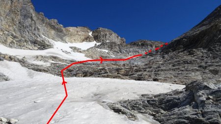 Itinéraire sur le glacier
