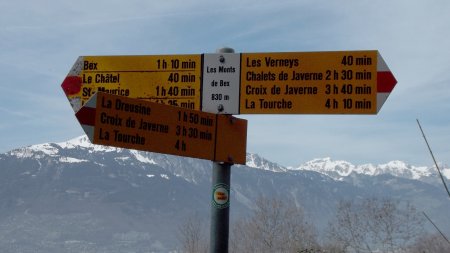 Panneau directionnel des Monts de Bex.