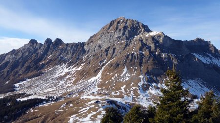 Aiguilles du Mont et Mont Charvin