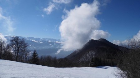 Regard arrière, Mont Charvet