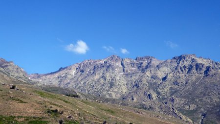 Objectif du jour le Monte Cinto (au centre)