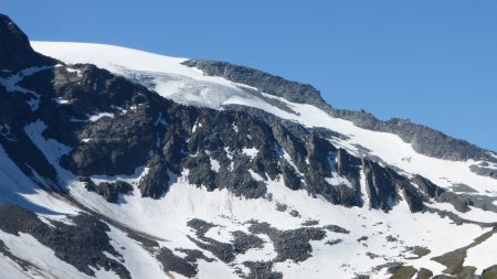 Glacier des Sonnailles