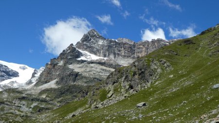 Mont Pelve