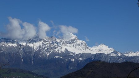 Mont Charvin et Mandallaz