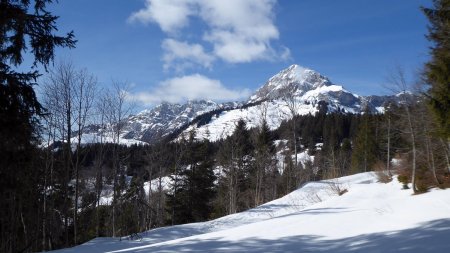 Sur le retour, Aiguilles du Mont et Mont Charvin