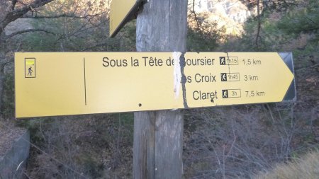 Panneaux indicateurs du départ de la randonnée 300 mètres après l’emplacement parking