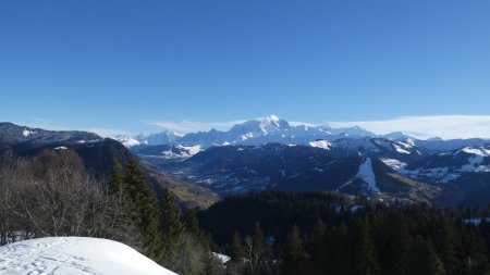 Val d’Arly, Massif du Mont Blanc