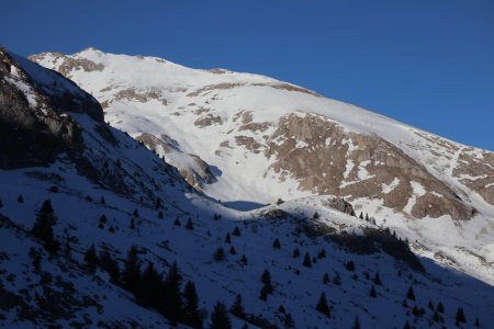 Panorama du Chalet