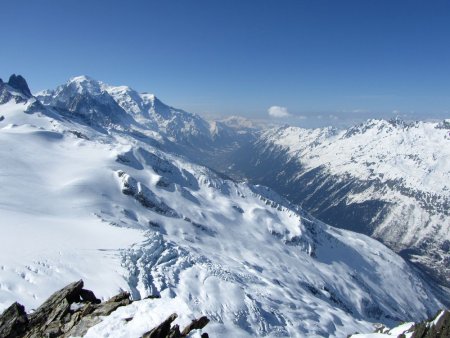 La Vallée de Chamonix.