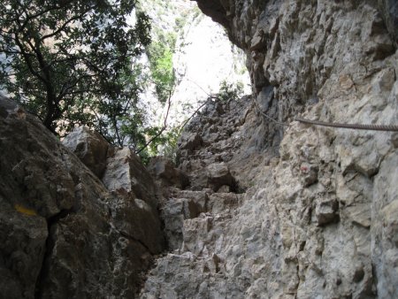 Sentier de l’Imbut  et sentier Vidal.