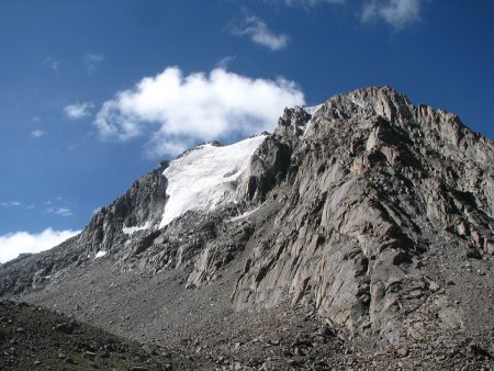 Glacier au dessus du col
