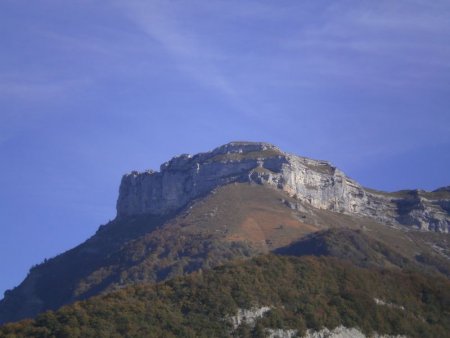 Le Mont Margériaz