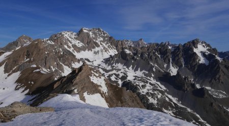 Vue de la Tête de l’Alp. Pléthore de sommets !