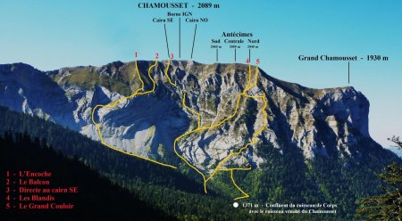 Itinéraires reconnus dans le Chamousset NE, au 20 juillet 2020