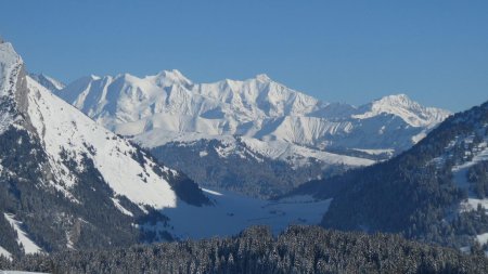 Col des Aravis et sommets sud du massif du Mont Blanc.