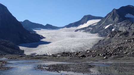 Le glacier régresse chaque année...