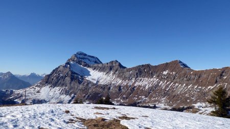 Mont Charvin, La Goenne et Tête de l’Aulp