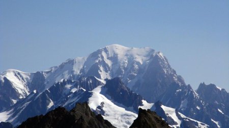 Zoom, Mont Blanc