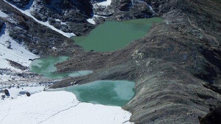 Les 3 lacs sur le front du glacier.