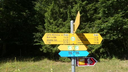 Panneau de signalisation suisse