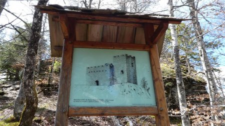 Le site du château de Cornillon