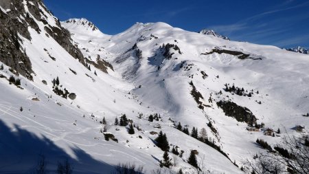 Combe du Torrent de la Portette avec tout en haut le col du Mont Rosset
