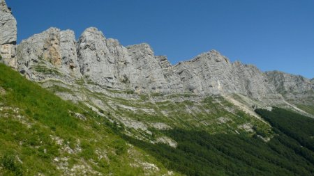 Sur le Sentier du Périmètre, la Crête des Rochers de la Balme.