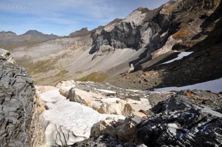 Glacier de la Munia