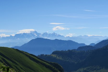 Chaine du Mont-Blanc