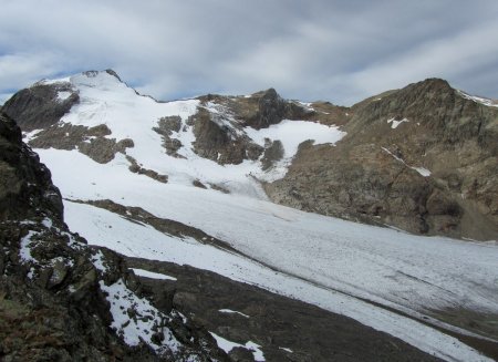 Le glacier de Saint-sorlin.