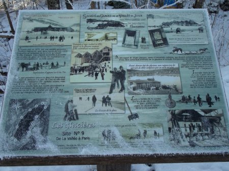 Informations sur l’exploitation des glaces du lac Brenet jusqu’en 1942.