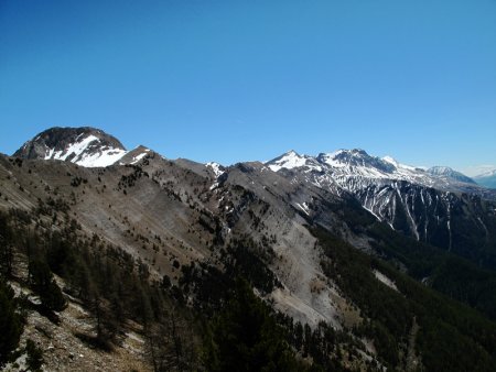 Panorama géneral de la ligne de crête, Neillère à gauche, l’Aiguillette au fond.