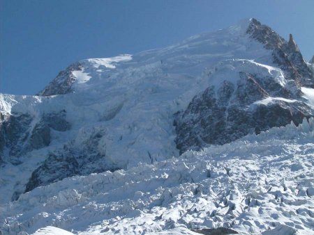 Le Mont Blanc du Tacul