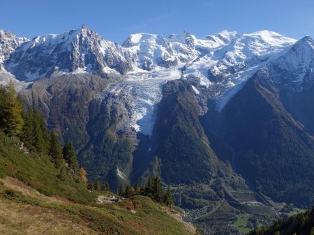 Aux premières loges face au Mont Blanc...