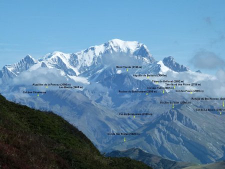 Zoom sur l’interface Beaufortain/Mont Blanc