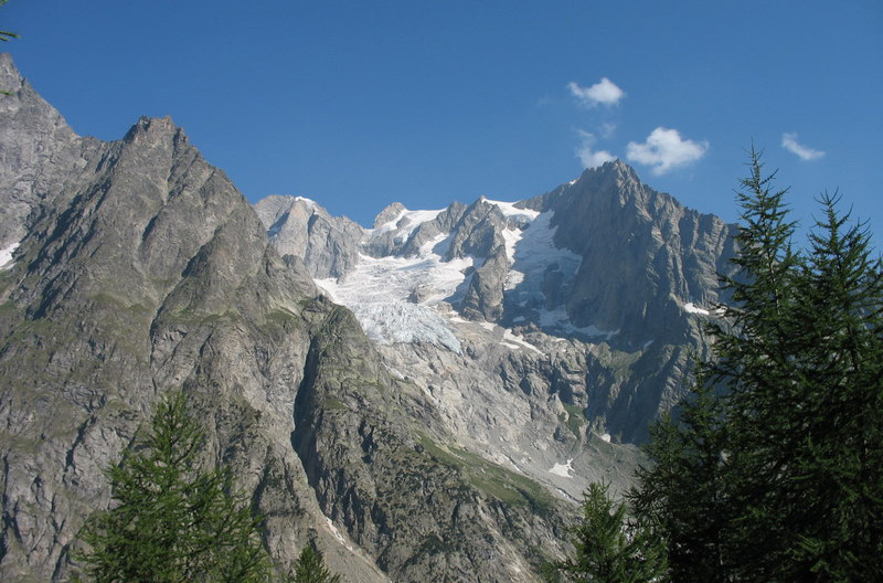 Tour Du Mont Blanc France Italie Suisse Randonnée Mont